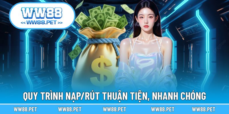 Cụ thể thao tác để giao dịch tài chính